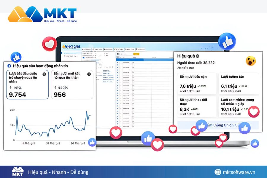 Cách bán đồ ăn trên Facebook giúp chốt đơn mỗi ngày