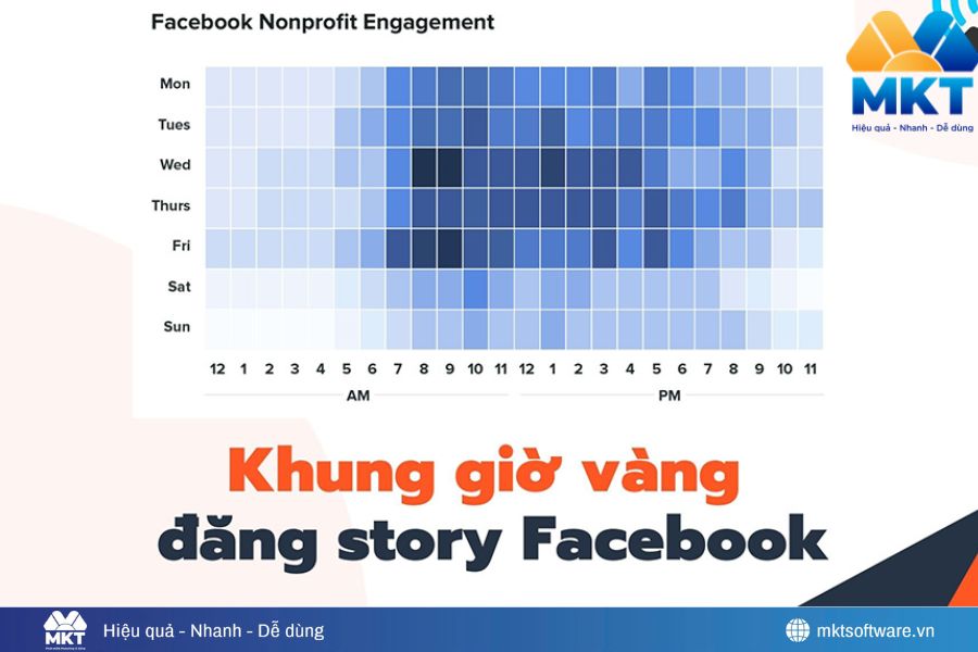 Bật Mí Cách Khắc Phục Story Bị Flop Hiệu Quả Trong 7 Ngày