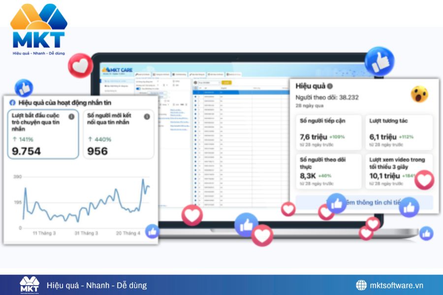 Bật Mí Cách Khắc Phục Story Bị Flop Hiệu Quả Trong 7 Ngày
