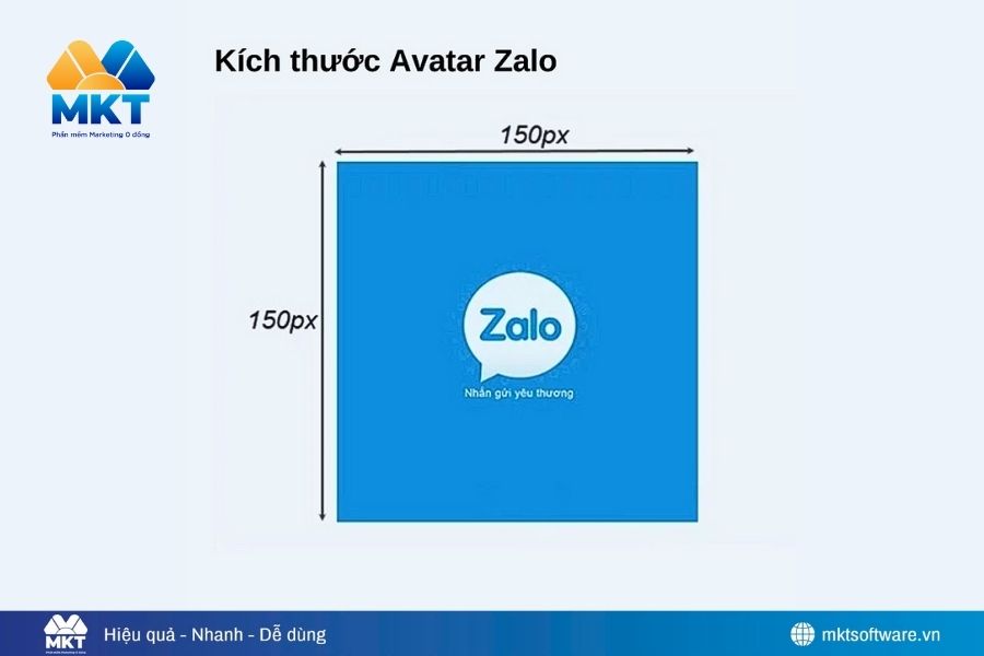 Quy định về kích thước ảnh đại diện Zalo năm 2026