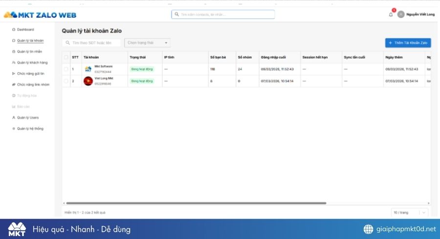 Giải pháp Zalo Marketing